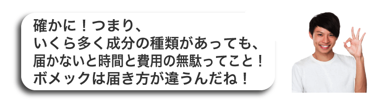 確かに！つまり、いくら多く成分の種類があっても、届かなければ時間の無駄だよね！