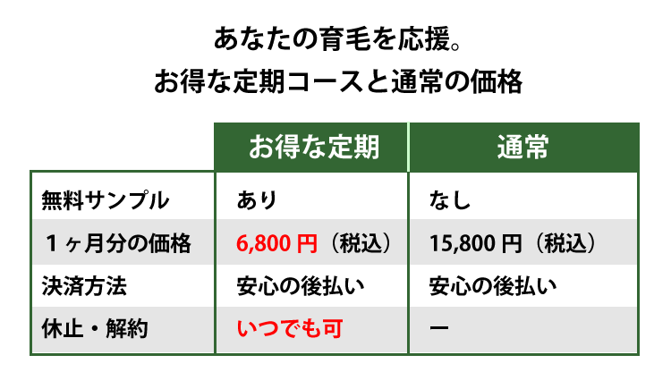 比べて納得の表